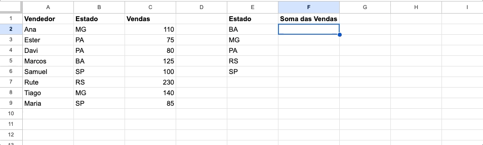funcaoSOMASES